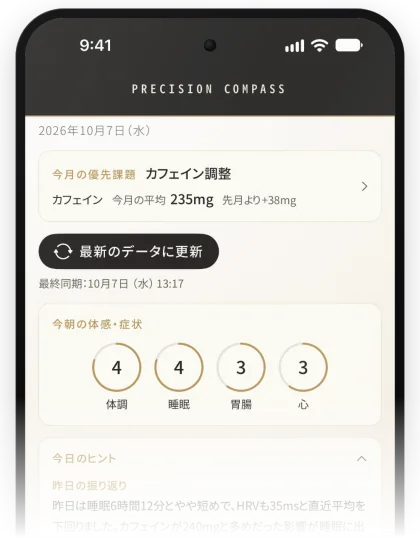 ホーム画面。今朝の体感の4つの輪（見本データ）